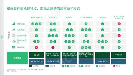 构建AI治理的文化基石丨系列文章连载