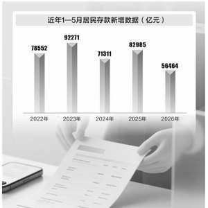 四大证券报头版头条内容精华摘要_2026年6月30日_财经新闻